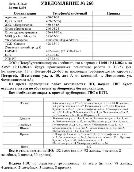 Почему в Старом Петергофе сегодня, 19 ноября 2024 года, отключили отопление