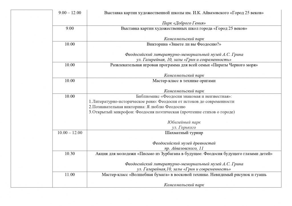 День города Феодосия 2024: программа мероприятий 27 июля, во сколько салют