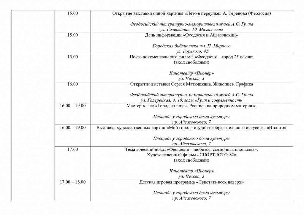 День города Феодосия 2024: программа мероприятий 27 июля, во сколько салют