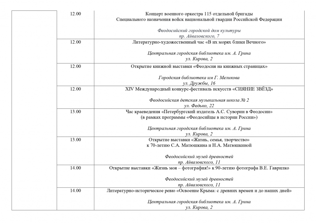 День города Феодосия 2024: программа мероприятий 27 июля, во сколько салют